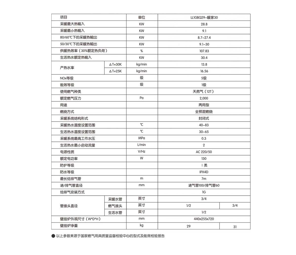 冷凝式燃?xì)馀捎帽趻鞝t