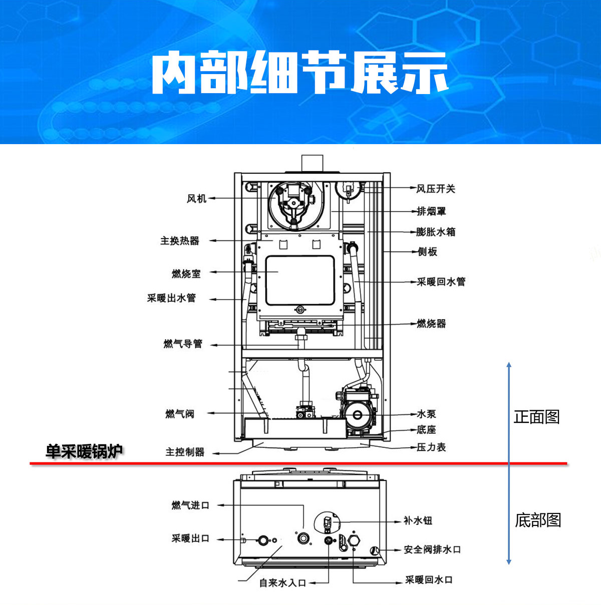 燃氣壁掛爐