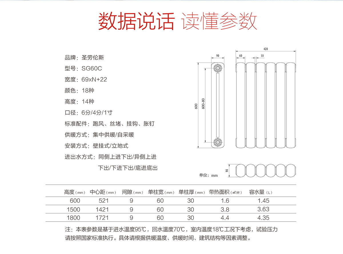 鋼制暖氣片新60