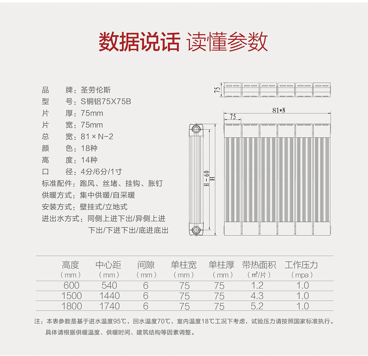 銅鋁復(fù)合暖氣片